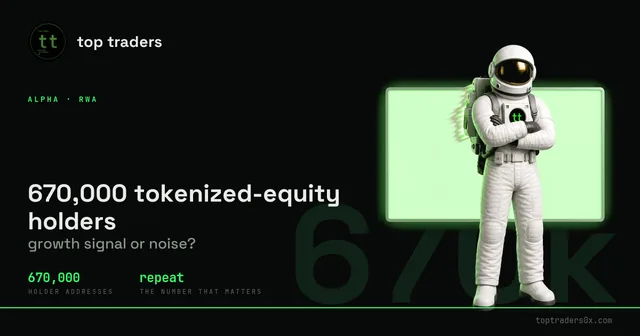 670k tokenized-equity holders: growth trigger or noise?